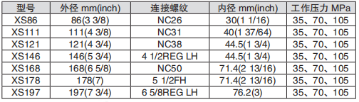黑龍江麻豆福利电影