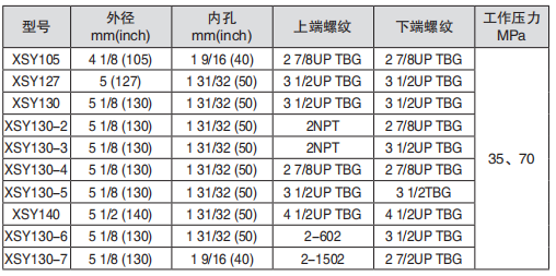 黑龍江麻豆福利电影