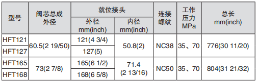 黑龍江麻豆视频免费在线观看工具