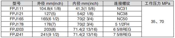 黑龍江麻豆视频免费在线观看工具