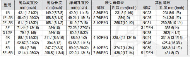 黑龍江麻豆视频免费在线观看工具