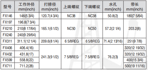 黑龍江麻豆视频免费在线观看工具