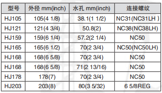 黑龍江麻豆视频免费在线观看工具