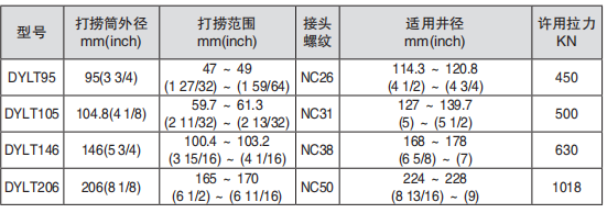 黑龍江麻豆福利电影