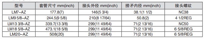 黑龍江麻豆视频免费在线观看工具