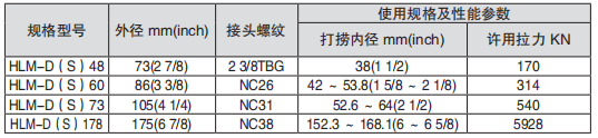 黑龍江麻豆视频免费在线观看工具