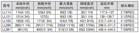 黑龍江麻豆福利电影