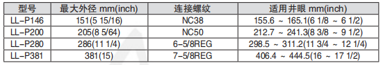 黑龍江麻豆视频免费在线观看工具