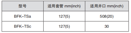 黑龍江麻豆视频免费在线观看工具