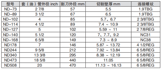 黑龍江麻豆视频免费在线观看工具