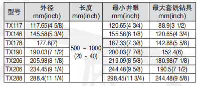 黑龍江麻豆福利电影