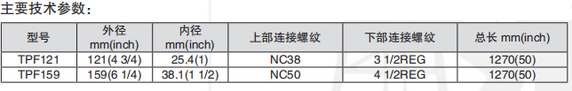 黑龍江麻豆福利电影
